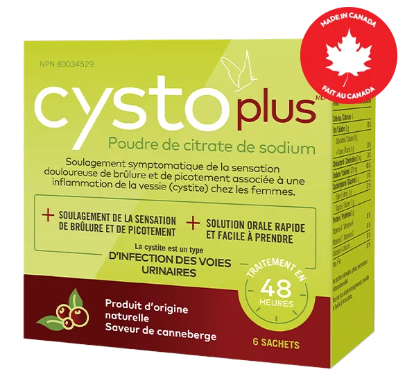 CYSTOPLUSs